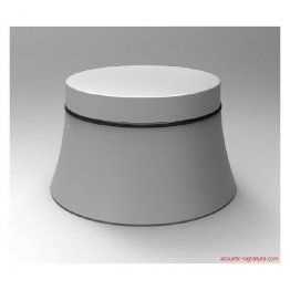 Acoustic Signature Load