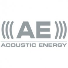 Acoustic Energy